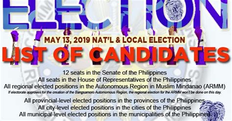 final result election 2019|2019 Philippine general election .